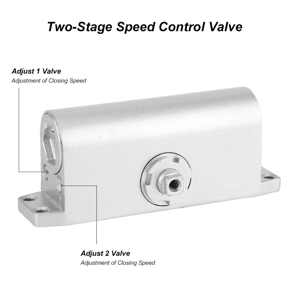 Buffer Door Closer 45Kg S Model 7444352517916