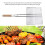 Chrome Steel BBQ Grill Basket Rustproof 10