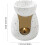Aromatherapy burners, essential oil diffusers, home decor (excluding essential oils) 2