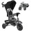 6 in 1 Foldable Kids Trike for Ages 1-5, Black 1
