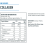 Isopure Unflavoured Collagen Powder 20g per Serve - 300g 2