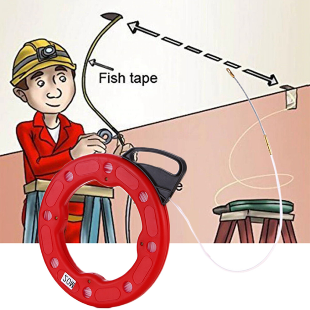 20m Fibreglass Conductive Cable Puller Reel