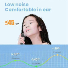 (Black Grey) Sèche-oreilles doux avec chauffage intelligent, faible niveau sonore pour le soin du conduit auditif et la prévention bactérienne