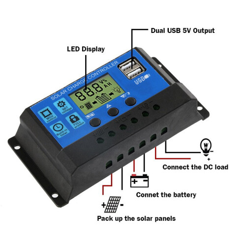 300W Solar Panel Kit 12V Battery Charger 40A Controller Caravan RV Boat Camping 2