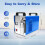 Acrylic Polishing Machine Gas Output 95L/20.9gal/H 4