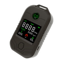 Rechargeable Gas Analyzers with Sensors Technology Data Display