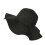 (Black) Women's Beach Hat Summer Essentials Sun Protective Wide Brim Hat 1