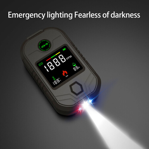 Rechargeable Gas Analyzers with Sensors Technology Data Display 1