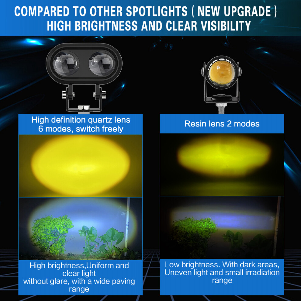 Led Pod 60W 6000Lm 9X8x7cm Driving Black/Light 5031394136308