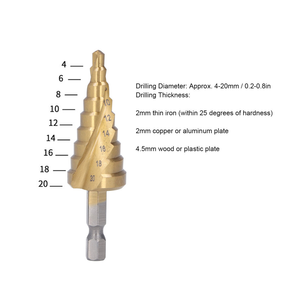 HSS Step Drill Bit 4-20mm Hex Shank