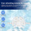 Hard Hat Cooling Pad Gel Mat for Bicycle Helmet - Reusable, Size Adjustable, Breathable Cooling Material 2