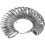 Ring Sizer Measuring Gauge for Ring Finger Size Jewelry Tool 1