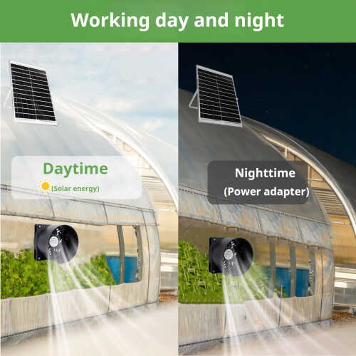 Solar Panel Powered 12V Exhaust Fan With AntiMosquito Cover For 2