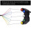 Electric Tricycle Handlebar Switch 5in1 1