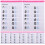 12Feuilles Outils De D'exercice Papier 1