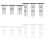 Plastic Coated Steel Plant Trellis 95cm 13