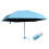 Unbrella Met Capsule Etui 1