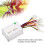 24V 250W Brushed Controller and Throttle Set for 1
