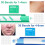 2 Pen Wart Removal Skin Tool Auto Skin Tag Removal Kit 2