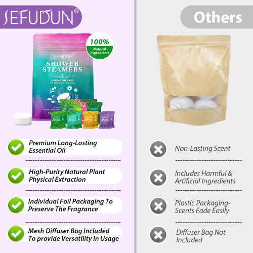 Bruisende badtabletten 2