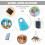 GPS Tracker Bluetooth 2 σε 1 για παιδιά και κατοικίδια - Anti-lost - Μαύρο Z2 3