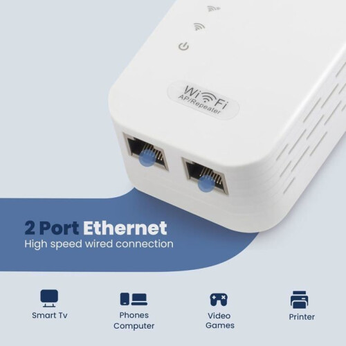 WiFi-repeater met 4 antennes (300 Mbit/s) 2