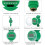 Automatic Watering Timer, Electronic Timer, Digital Watering Timer with LCD Screen, for Greenhouse Flowers and Garden 3