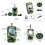 100M Camo Wireless GPS Fishfinder with LCD Display, Fish Finder, and Sonar Sensor 2