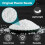 DIY dental gum 300g, denture pellets for vampire teeth, Halloween. 5