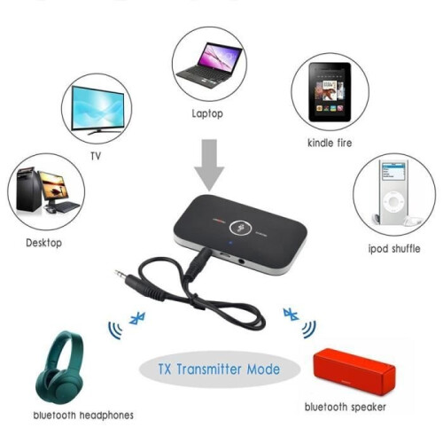 Bluetooth Transmitter Receiver | Musou Bluetooth 4.0 Transmitter/Receiver Audio Adapter | 2-in-1 Wireless Bluetooth TV, MP3/MP3 1