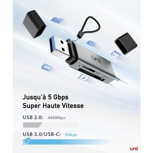 SD Card Reader, USB-C Memory Card Reader, USB 3.0/USB-C Adapter, Supports SD/Micro SD/SDHC/SDXC/MMC, for iPhone 1