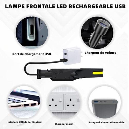 Φακός κεφαλής LED KENLUMO, επαναφορτιζόμενος USB, αδιάβροχος, COB XPE, μαύρος 2
