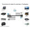 Μετατροπέας βίντεο - C0930 - VGA σε HDMI - 1080p - Ήχος 3.5mm - Σύνδεση και λειτουργία 4
