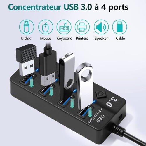 Διανομέας USB - ABURNUDREY - 4 θύρες USB 3.0 - Μεμονωμένα κουμπιά λειτουργίας - Plug and Play - Μαύρο 2