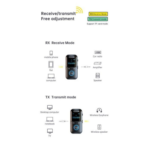 4 in 1 Bluetooth Transmitter Receiver - MOOHOP - Bluetooth 5.4 - 200 mAh - AUX/RCA - TF Card Support 2