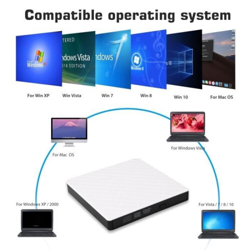 External USB 3.0 CD/DVD Drive - YIKXIULF - CD Burner - White 2