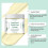 (2pcs) Menstrual Comfort Cream with Aloe Leaf Extract & Vitamin E 5