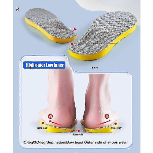 (Grey, Size 39 40) Orthotic Insoles for Supination Correction & Support - 1 Pair 2