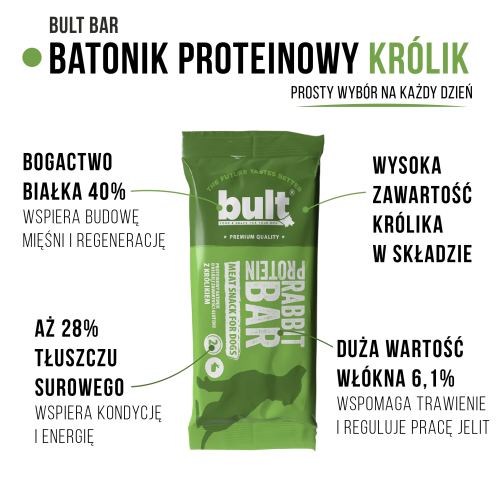 Bult Bar | Proteinbar | 75g - Med kanin 75g 1