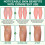 Miracle Massage Cream Moisturizing And Non-drying Relaxing Massage Cream 30g 2