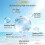 Isolation Sun Cream SPF50 PA+++ Brightening UV Protection Face Moisturizer 5