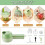 Vegetable Chopping Set - 4-in-1 Electric Food Processor - Portable - Cordless - Multifunctional 2