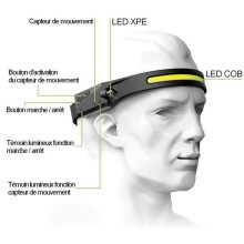 Rechargeable LED Headlamp, Powerful Waterproof USB 1200mAh COB XPE Flashlight with 5 Modes for Running, Camping