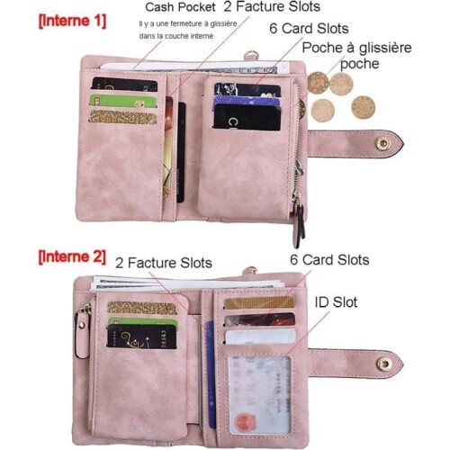 Wallet - Women's - PU Leather - Pink - Large Capacity - RFID Blocking - Zippered 2