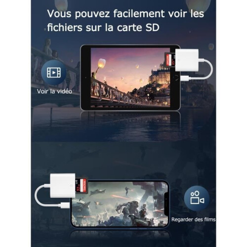 USB Lightning OTG Hub Adapter SD/Micro SD/SDHC/SDXC Card Reader Camera Connection Kits for iPhone and iPad 2