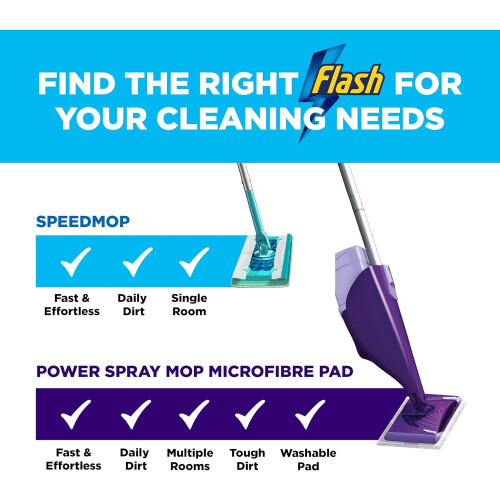 Flash Flash Power Spray Mop Starter Kit Washable Pads 2