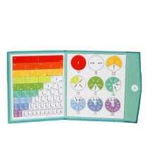 Magnetic Fraction Learning Disk Demonstrator Circle Decomposition Addition Subtraction Elementary School Fraction Preliminary Knowledge Teaching Aid