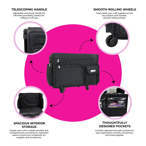 XL 4 Wheel Collapsible Rolling Sewing Machine Storage Case, Black Quilted 2