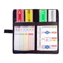 NHS Ten Second Triage Pack - (Casualty Labelling Following triage) - Pack which Holds 5 of Each Slap Band and Two PVC triage info Cards (Black)