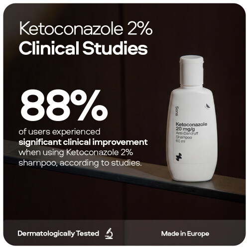 Sons Ketoconazole Shampoo & Sons Hair Clay 1